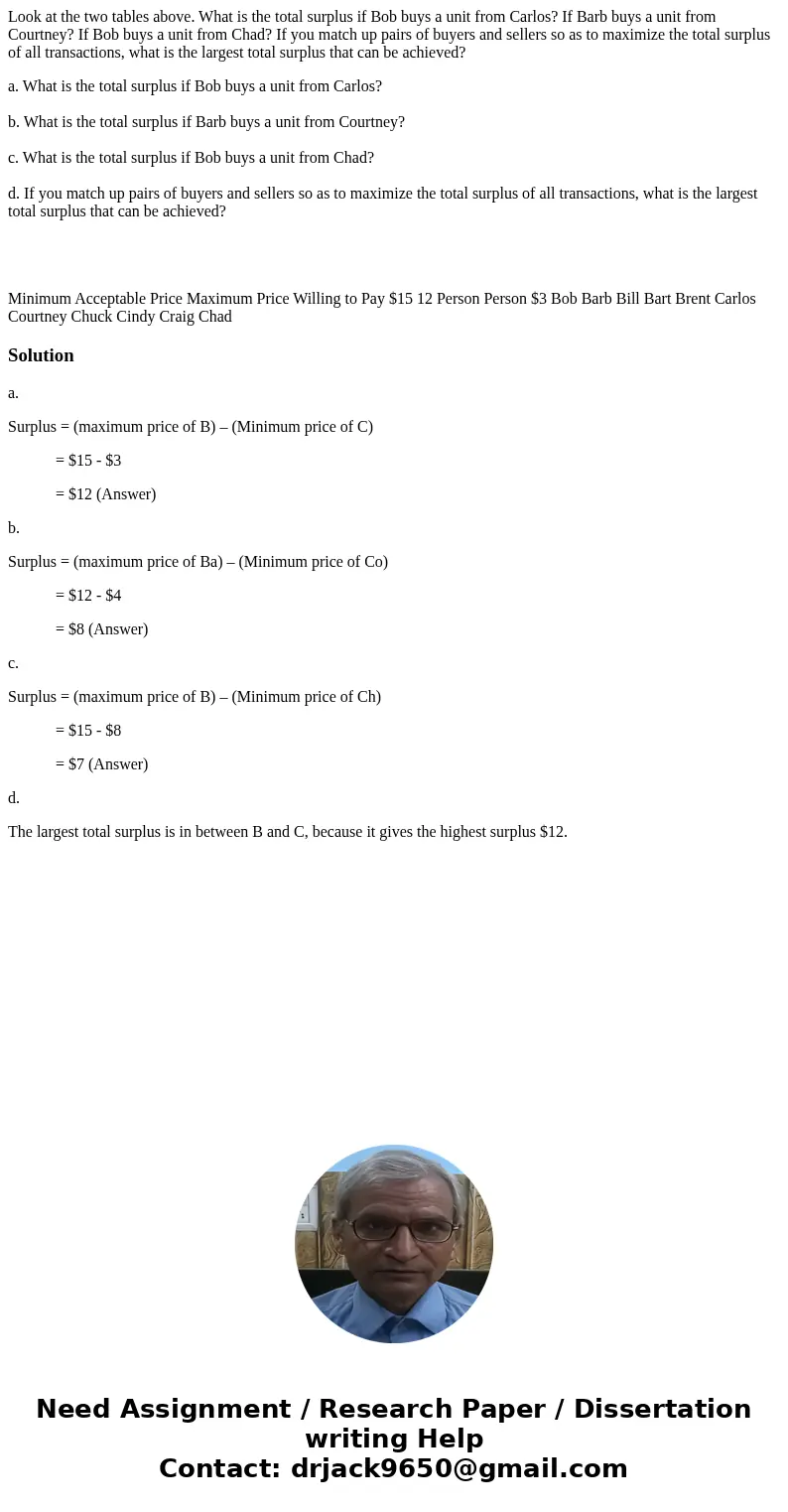 Look at the two tables above. What is the total surplus if Bob buys a unit from Carlos? If Barb buys a unit from Courtney? If Bob buys a unit from Chad? If you  Look at the two tables above. What is the total surplus if Bob buys a unit from Carlos? If Barb buys a unit from Courtney? If Bob buys a unit from Chad? If you