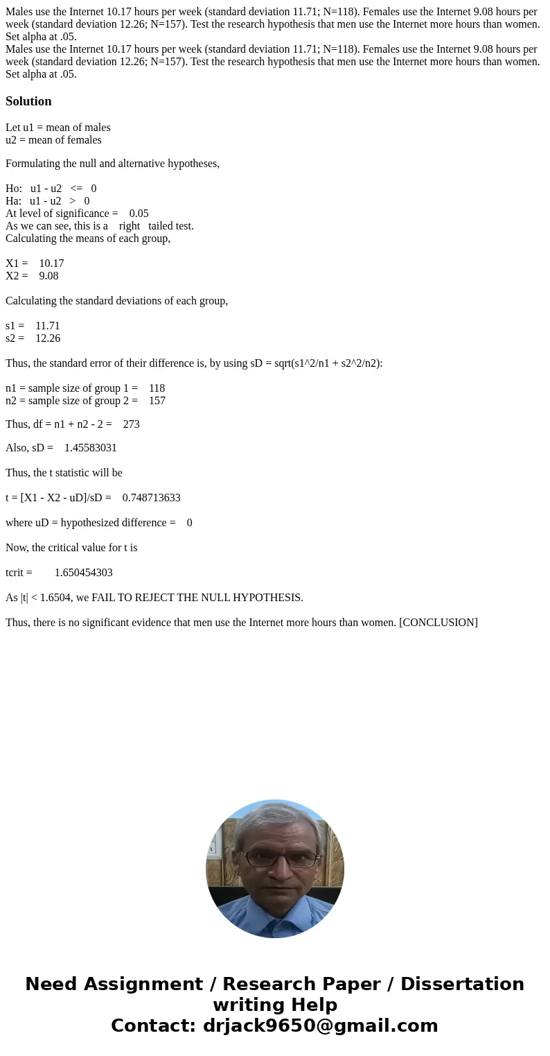 Males use the Internet 10.17 hours per week (standard deviation 11.71; N=118). Females use the Internet 9.08 hours per week (standard deviation 12.26; N=157).   Males use the Internet 10.17 hours per week (standard deviation 11.71; N=118). Females use the Internet 9.08 hours per week (standard deviation 12.26; N=157).