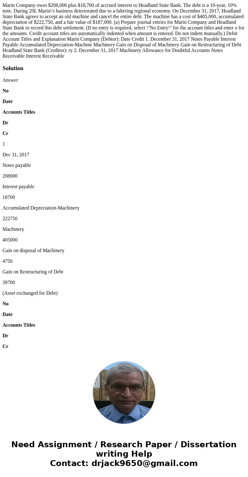 Marin Company owes $208,000 plus $18,700 of accrued interest to Headland State Bank. The debt is a 10-year, 10% note. During 20L Marin\'s business deteriorated  Marin Company owes $208,000 plus $18,700 of accrued interest to Headland State Bank. The debt is a 10-year, 10% note. During 20L Marin\'s business deteriorated