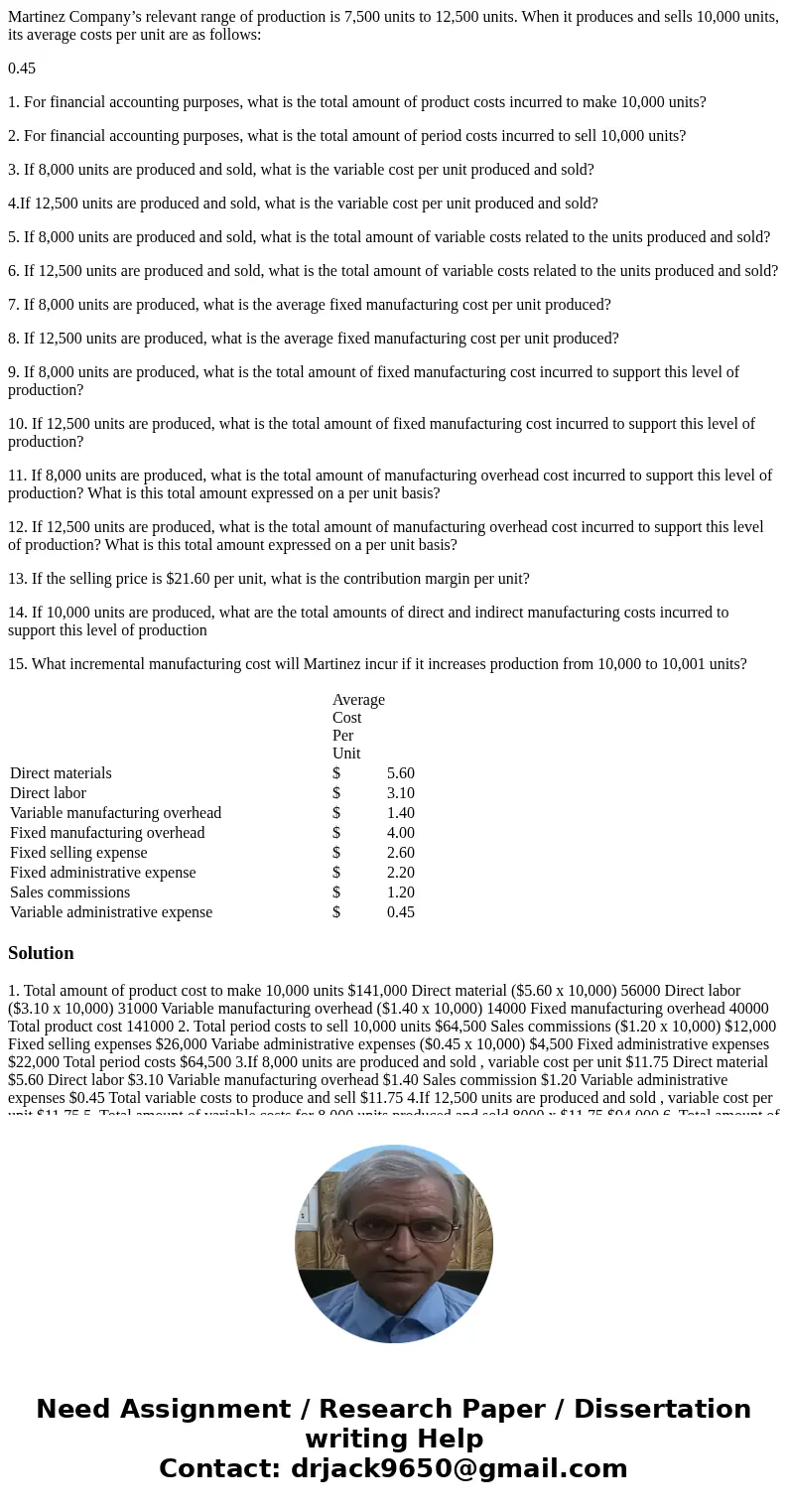 Martinez Company’s relevant range of production is 7,500 units to 12,500 units. When it produces and sells 10,000 units, its average costs per unit are as follo