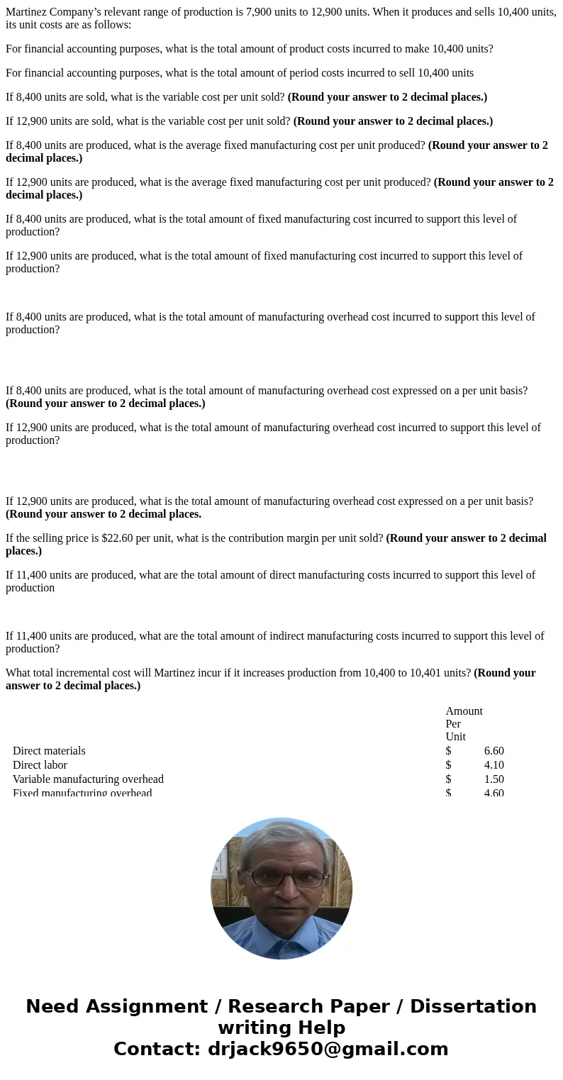 Martinez Company’s relevant range of production is 7,900 units to 12,900 units. When it produces and sells 10,400 units, its unit costs are as follows: For fina
