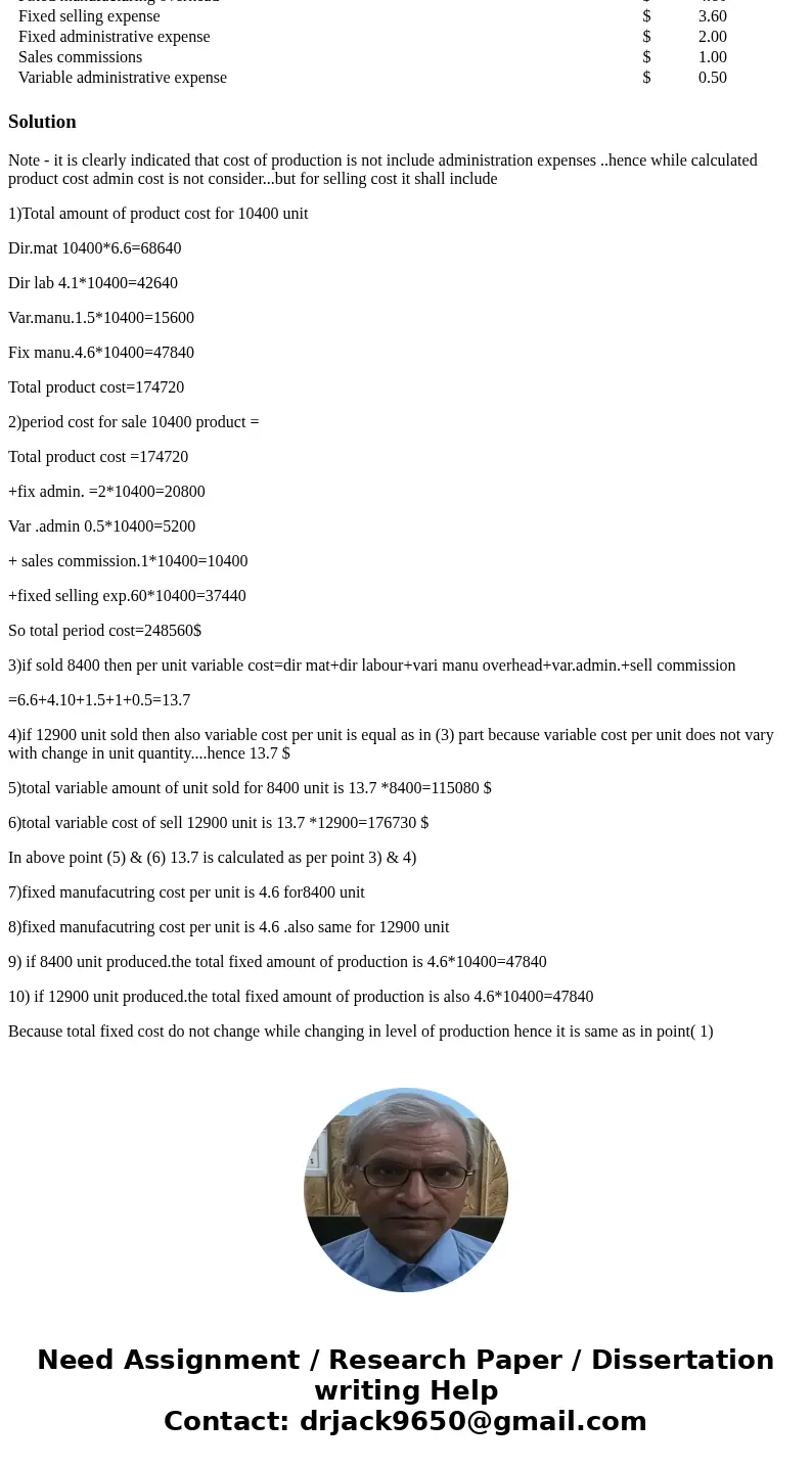Martinez Company’s relevant range of production is 7,900 units to 12,900 units. When it produces and sells 10,400 units, its unit costs are as follows: For fina