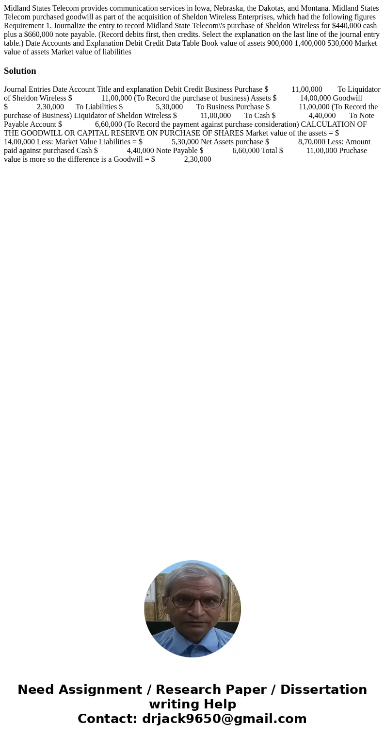  Midland States Telecom provides communication services in lowa, Nebraska, the Dakotas, and Montana. Midland States Telecom purchased goodwill as part of the ac