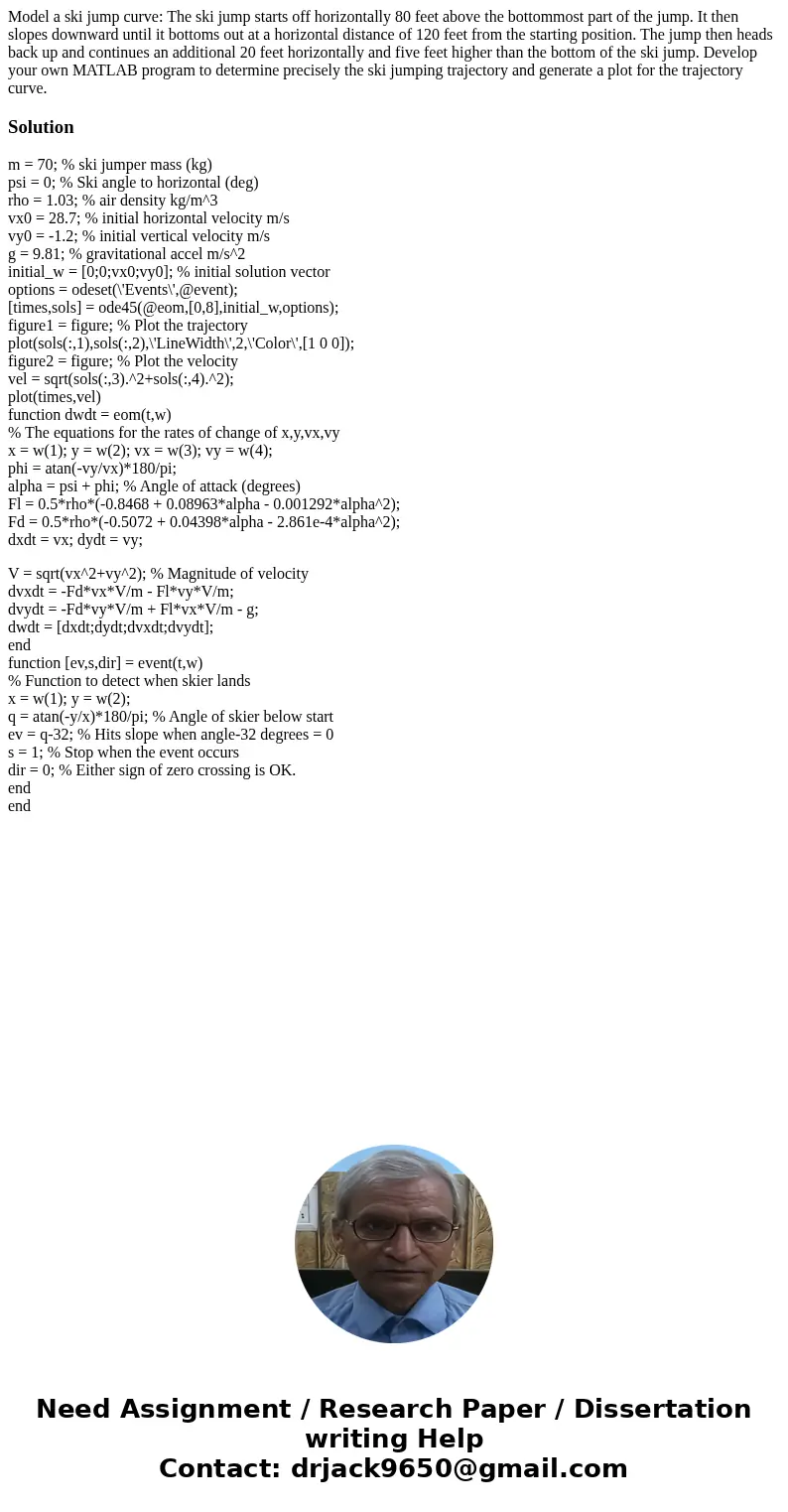Model a ski jump curve: The ski jump starts off horizontally 80 feet above the bottommost part of the jump. It then slopes downward until it bottoms out at a h  Model a ski jump curve: The ski jump starts off horizontally 80 feet above the bottommost part of the jump. It then slopes downward until it bottoms out at a h