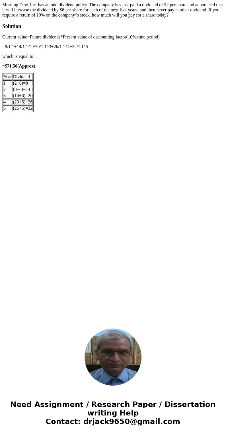 Morning Dew, Inc. has an odd dividend policy. The company has just paid a dividend of $2 per share and announced that it will increase the dividend by $6 per sh Morning Dew, Inc. has an odd dividend policy. The company has just paid a dividend of $2 per share and announced that it will increase the dividend by $6 per sh