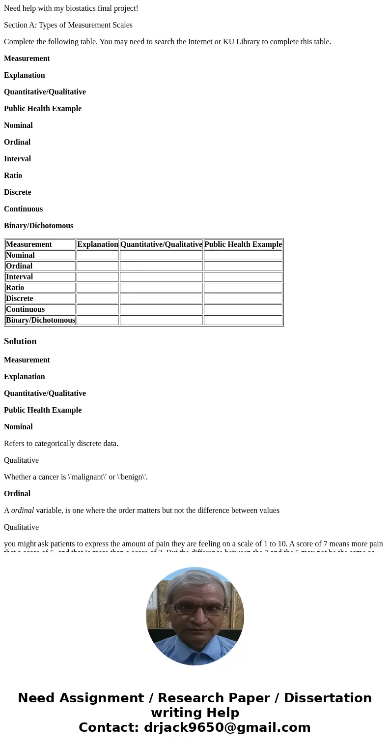 Need help with my biostatics final project! Section A: Types of Measurement Scales Complete the following table. You may need to search the Internet or KU Libra Need help with my biostatics final project! Section A: Types of Measurement Scales Complete the following table. You may need to search the Internet or KU Libra