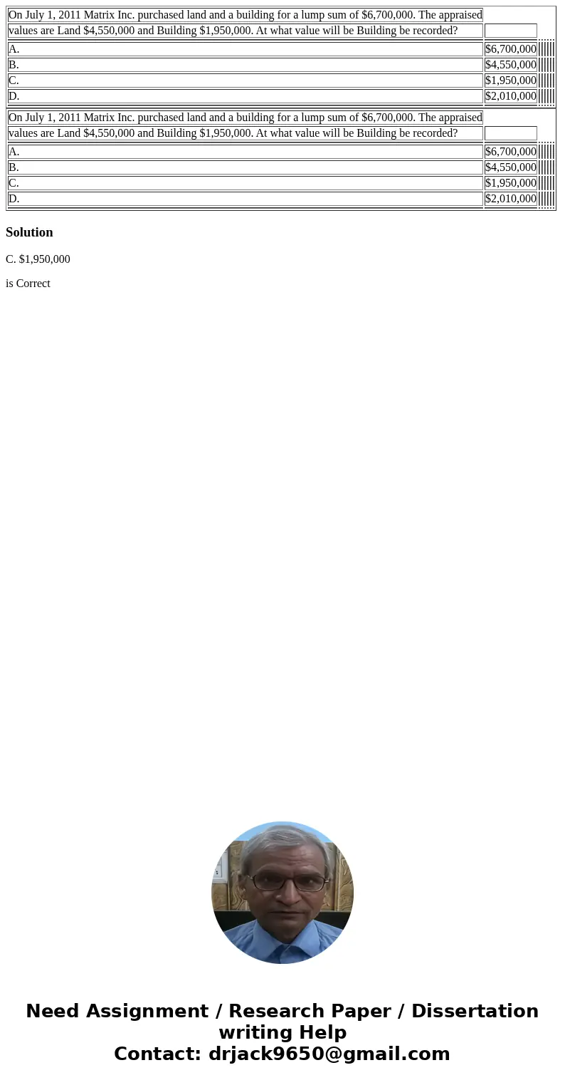  On July 1, 2011 Matrix Inc. purchased land and a building for a lump sum of $6,700,000. The appraised values are Land $4,550,000 and Building $1,950,000. At wh