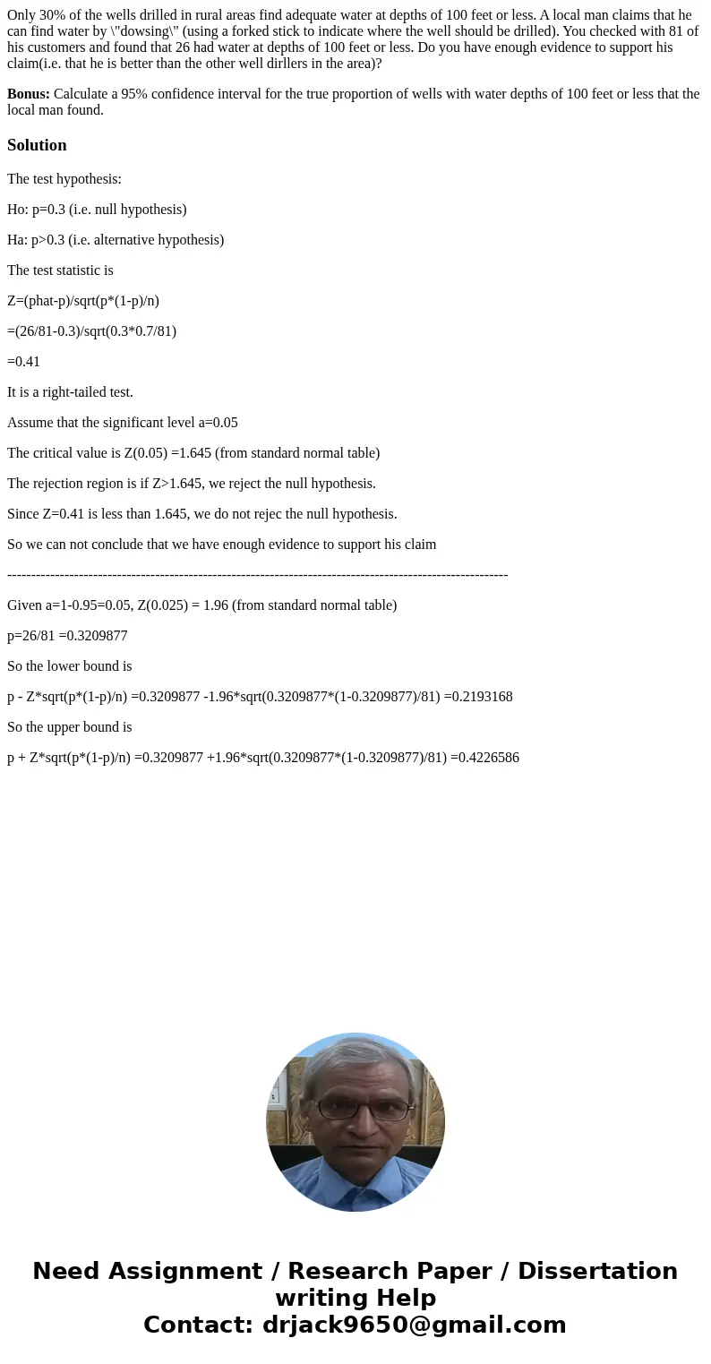 Only 30% of the wells drilled in rural areas find adequate water at depths of 100 feet or less. A local man claims that he can find water by \ Only 30% of the wells drilled in rural areas find adequate water at depths of 100 feet or less. A local man claims that he can find water by \