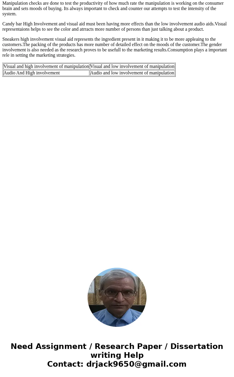 Participants: The sample will consist of 80 to 100 university students. These students are divided into four groups, with 20-25 students per group. The particip Participants: The sample will consist of 80 to 100 university students. These students are divided into four groups, with 20-25 students per group. The particip