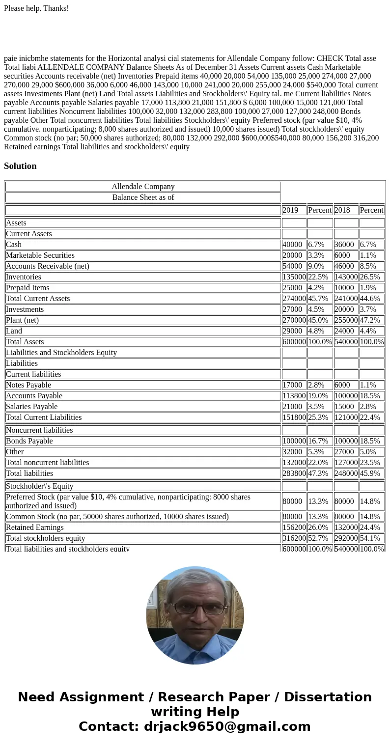 Please help. Thanks! paie inicbmhe statements for the Horizontal analysi cial statements for Allendale Company follow: CHECK Total asse Total liabi ALLENDALE CO