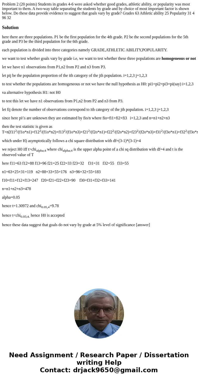 Problem 2 (20 points) Students in grades 4-6 were asked whether good grades, athletic ability, or popularity was most important to them. A two-way table separa  Problem 2 (20 points) Students in grades 4-6 were asked whether good grades, athletic ability, or popularity was most important to them. A two-way table separa