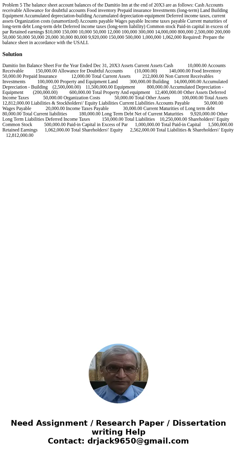 Problem 5 The balance sheet account balances of the Damitio Inn at the end of 20X3 are as follows: Cash Accounts receivable Allowance for doubtful accounts Foo  Problem 5 The balance sheet account balances of the Damitio Inn at the end of 20X3 are as follows: Cash Accounts receivable Allowance for doubtful accounts Foo