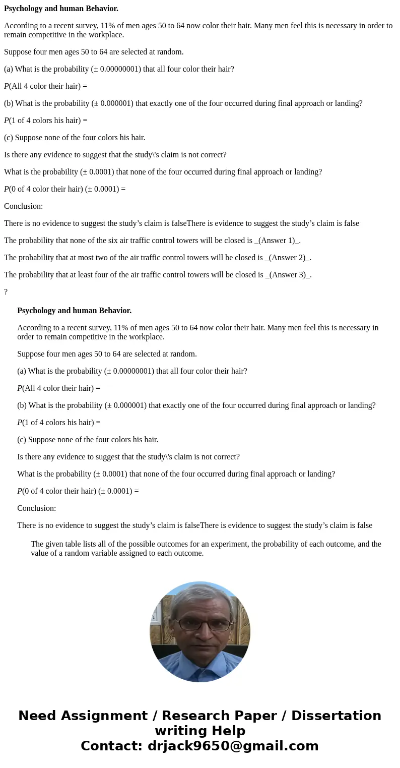 Psychology and human Behavior. According to a recent survey, 11% of men ages 50 to 64 now color their hair. Many men feel this is necessary in order to remain c