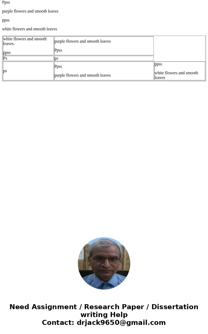 Purple flowers are dominant over white flowers. The flower color gene is represented with P/p. Serrated leaves are dominant over smooth leaves. The leaf shape g