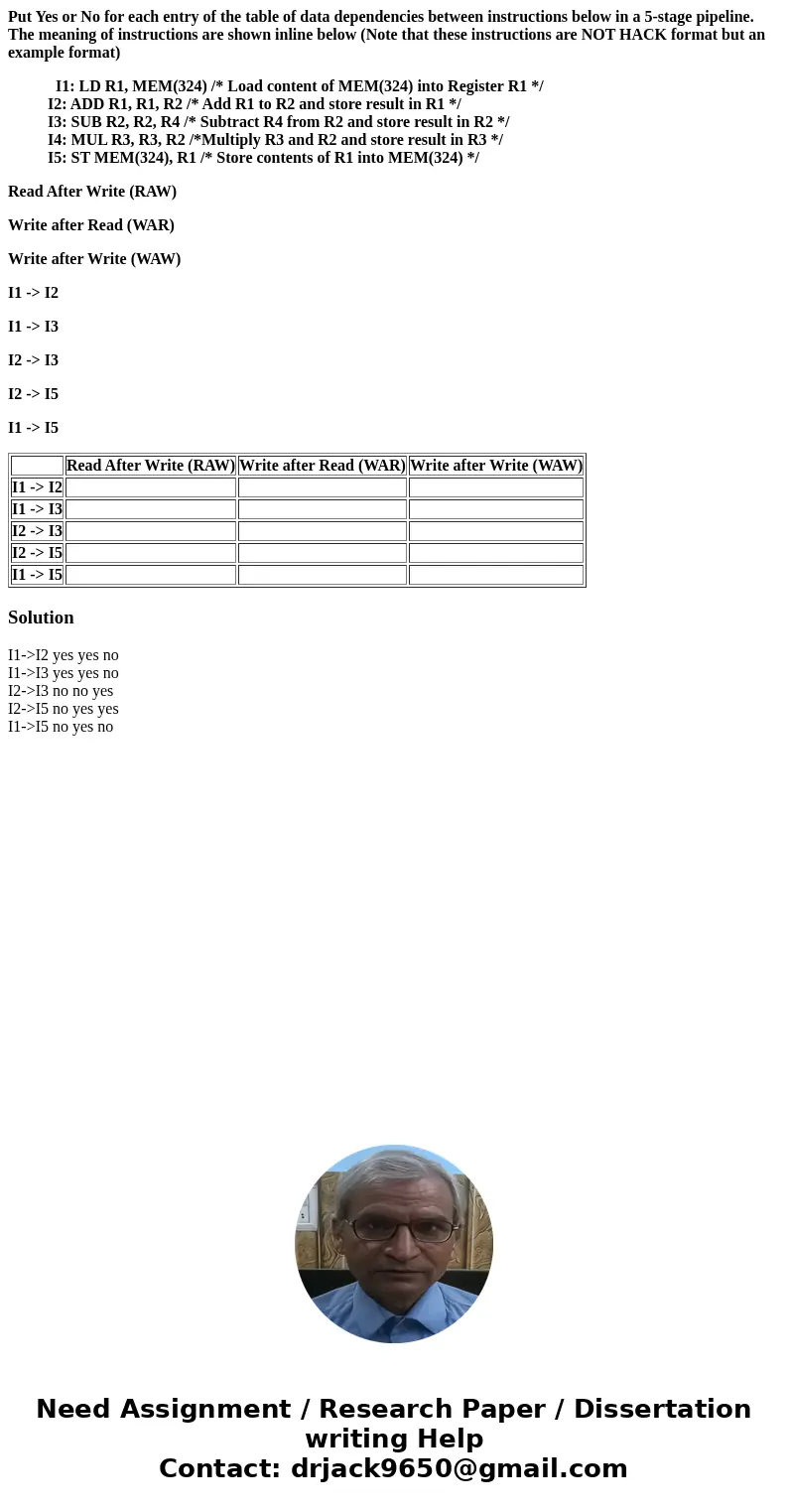 Put Yes or No for each entry of the table of data dependencies between instructions below in a 5-stage pipeline. The meaning of instructions are shown inline be