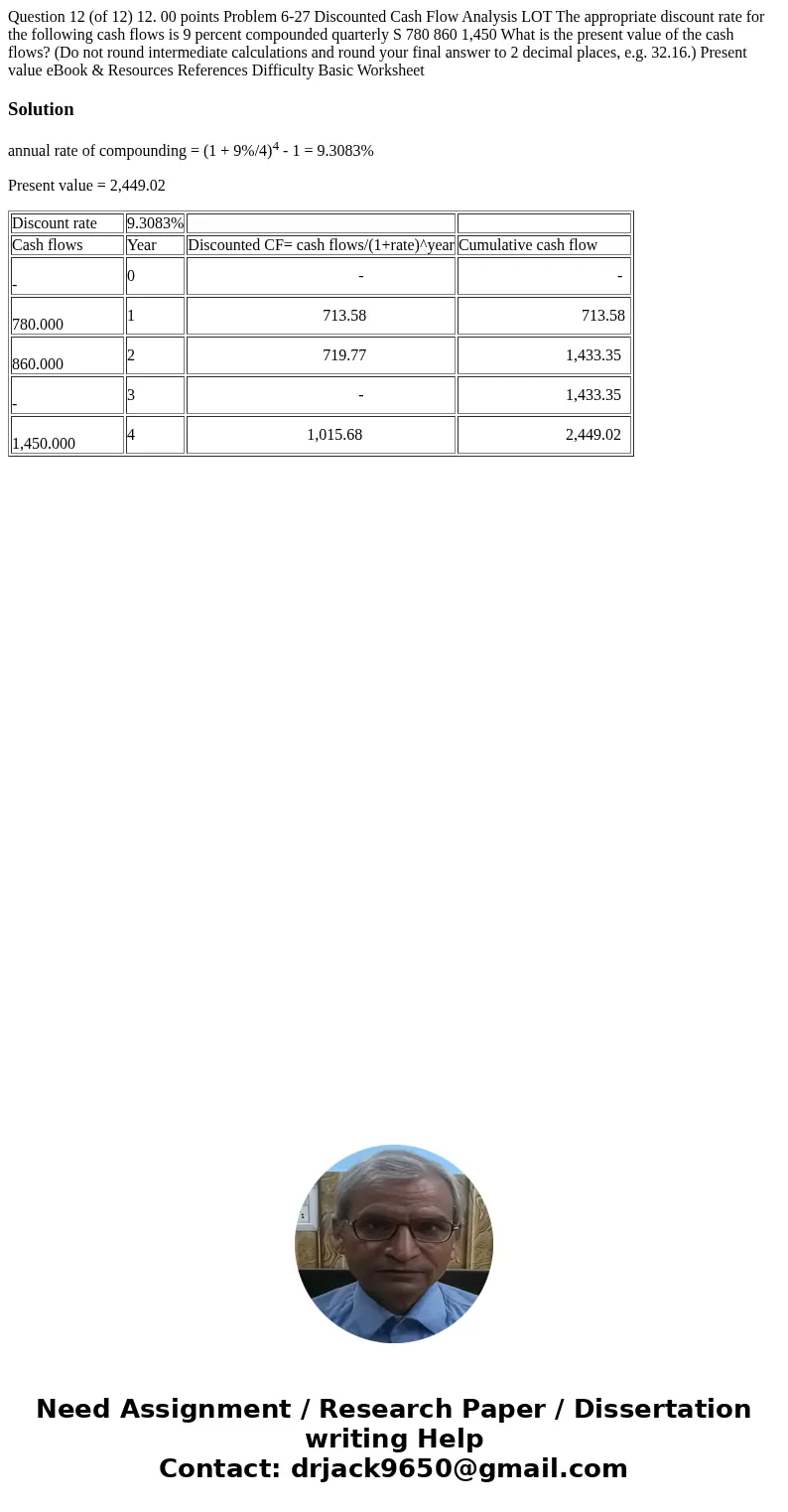 Question 12 (of 12) 12. 00 points Problem 6-27 Discounted Cash Flow Analysis LOT The appropriate discount rate for the following cash flows is 9 percent compou  Question 12 (of 12) 12. 00 points Problem 6-27 Discounted Cash Flow Analysis LOT The appropriate discount rate for the following cash flows is 9 percent compou