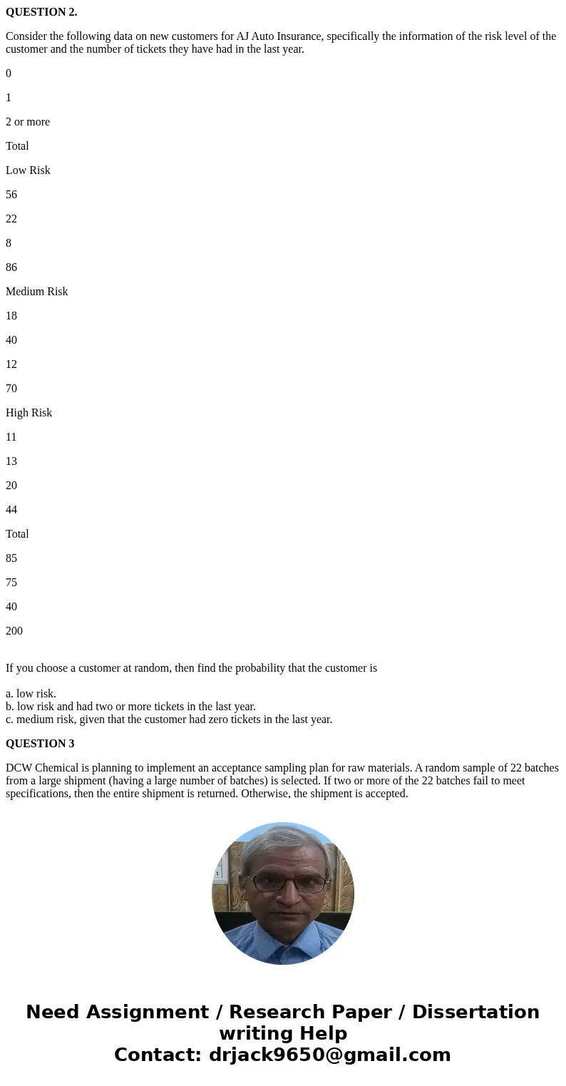 QUESTION 2. Consider the following data on new customers for AJ Auto Insurance, specifically the information of the risk level of the customer and the number of QUESTION 2. Consider the following data on new customers for AJ Auto Insurance, specifically the information of the risk level of the customer and the number of