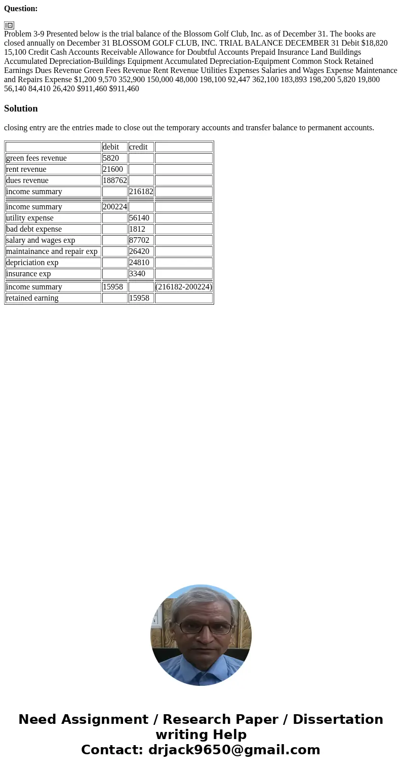 Question: Problem 3-9 Presented below is the trial balance of the Blossom Golf Club, Inc. as of December 31. The books are closed annually on December 31 BLOSSO
