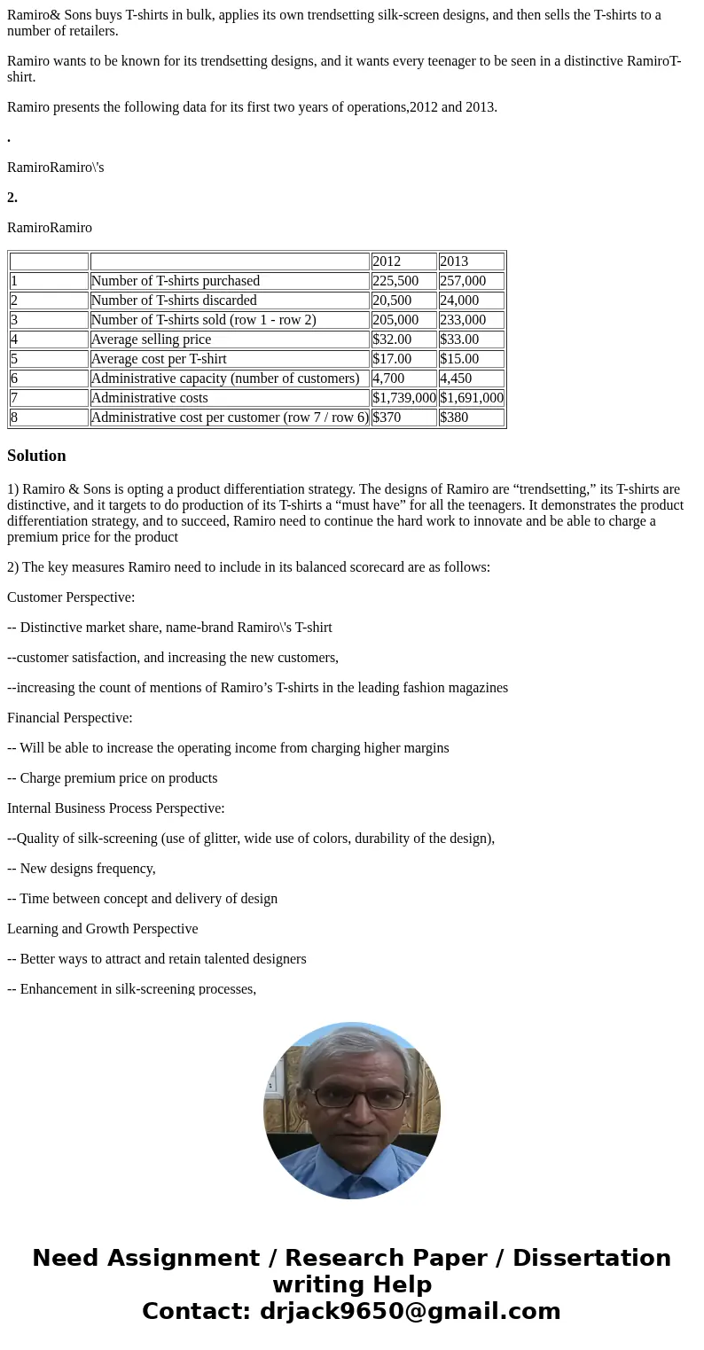 Ramiro& Sons buys T-shirts in bulk, applies its own trendsetting silk-screen designs, and then sells the T-shirts to a number of retailers. Ramiro wants to  Ramiro& Sons buys T-shirts in bulk, applies its own trendsetting silk-screen designs, and then sells the T-shirts to a number of retailers. Ramiro wants to
