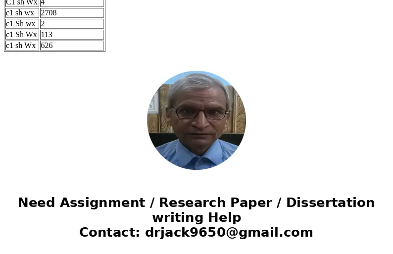 Researchers cross a corn plant that is pure-breeding for the dominant traits colored aleurone (C1), full kernel (Sh), and waxy endosperm (Wx) to a pure-breeding Researchers cross a corn plant that is pure-breeding for the dominant traits colored aleurone (C1), full kernel (Sh), and waxy endosperm (Wx) to a pure-breeding