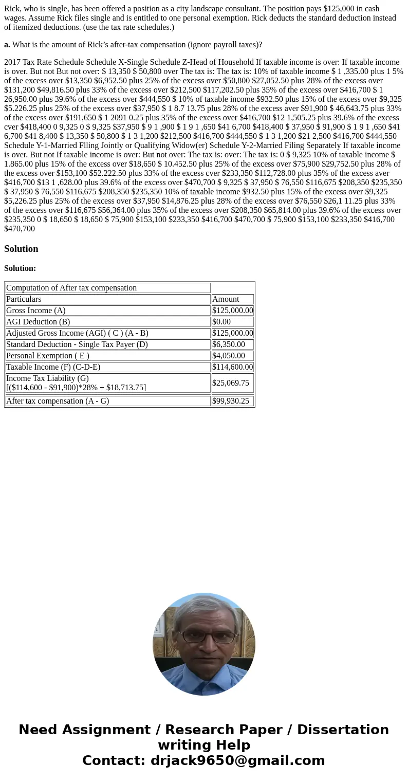 Rick, who is single, has been offered a position as a city landscape consultant. The position pays $125,000 in cash wages. Assume Rick files single and is entit