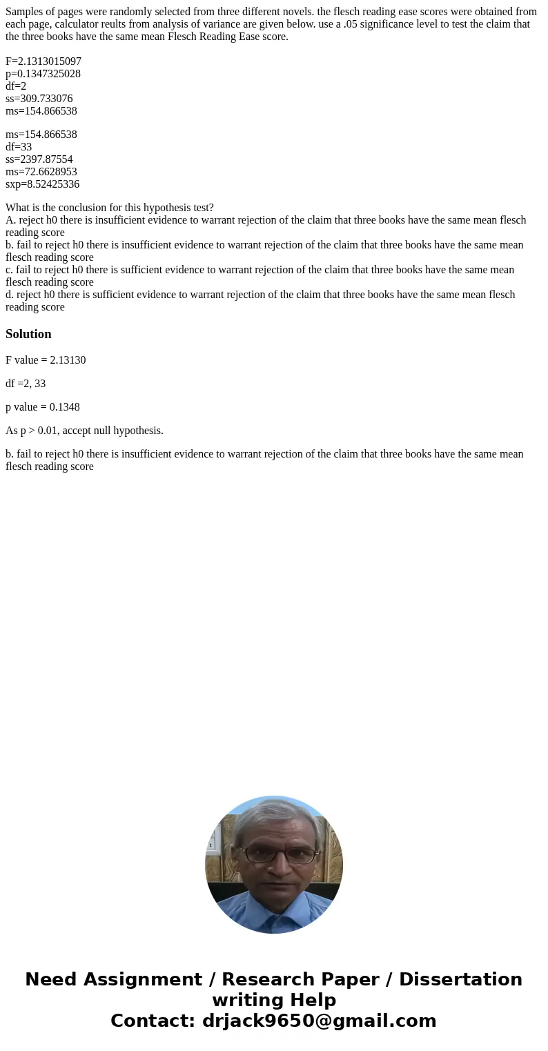 Samples of pages were randomly selected from three different novels. the flesch reading ease scores were obtained from each page, calculator reults from analysi