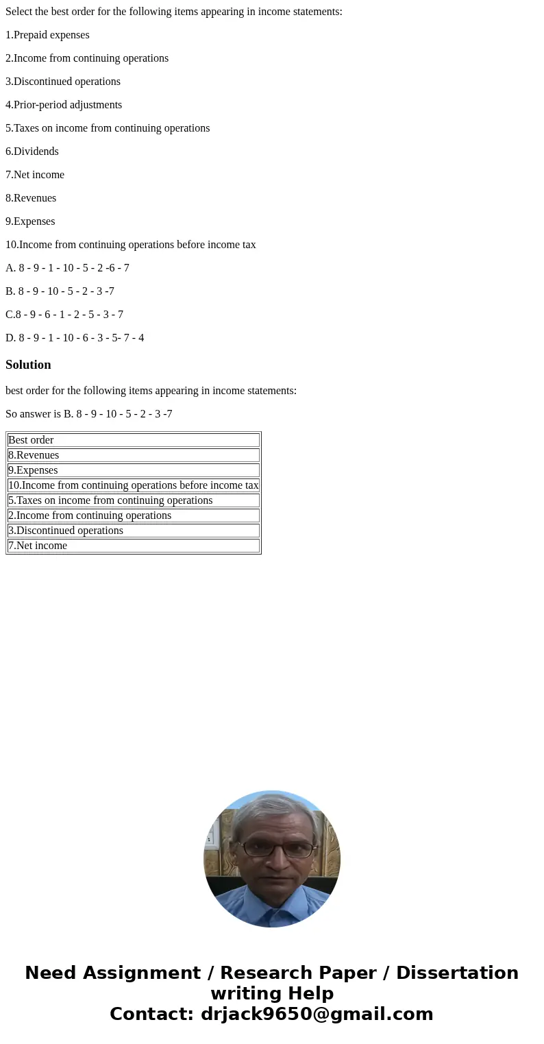 Select the best order for the following items appearing in income statements: 1.Prepaid expenses 2.Income from continuing operations 3.Discontinued operations 4 Select the best order for the following items appearing in income statements: 1.Prepaid expenses 2.Income from continuing operations 3.Discontinued operations 4