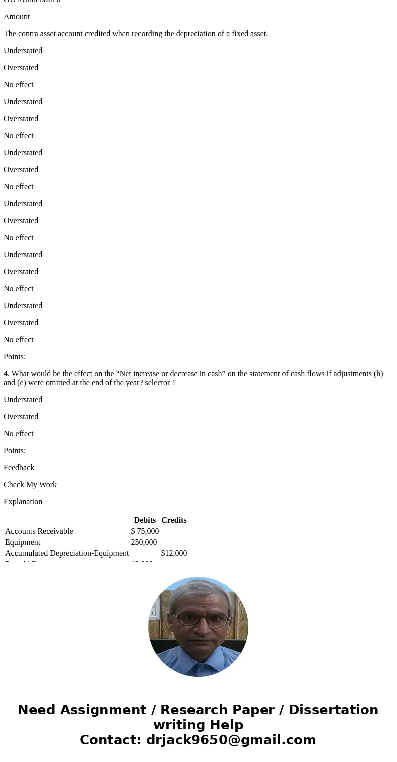 Selected account balances before adjustment for Intuit Realty at November 30, the end of the current year, follow: Debits Credits Data needed for year-end adjus Selected account balances before adjustment for Intuit Realty at November 30, the end of the current year, follow: Debits Credits Data needed for year-end adjus