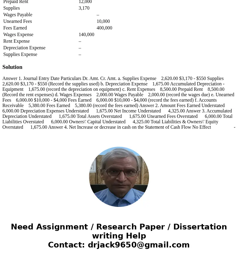 Selected account balances before adjustment for Intuit Realty at November 30, the end of the current year, follow: Debits Credits Data needed for year-end adjus Selected account balances before adjustment for Intuit Realty at November 30, the end of the current year, follow: Debits Credits Data needed for year-end adjus