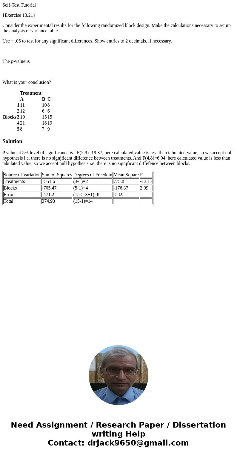 Self-Test Tutorial {Exercise 13.21} Consider the experimental results for the following randomized block design. Make the calculations necessary to set up the a