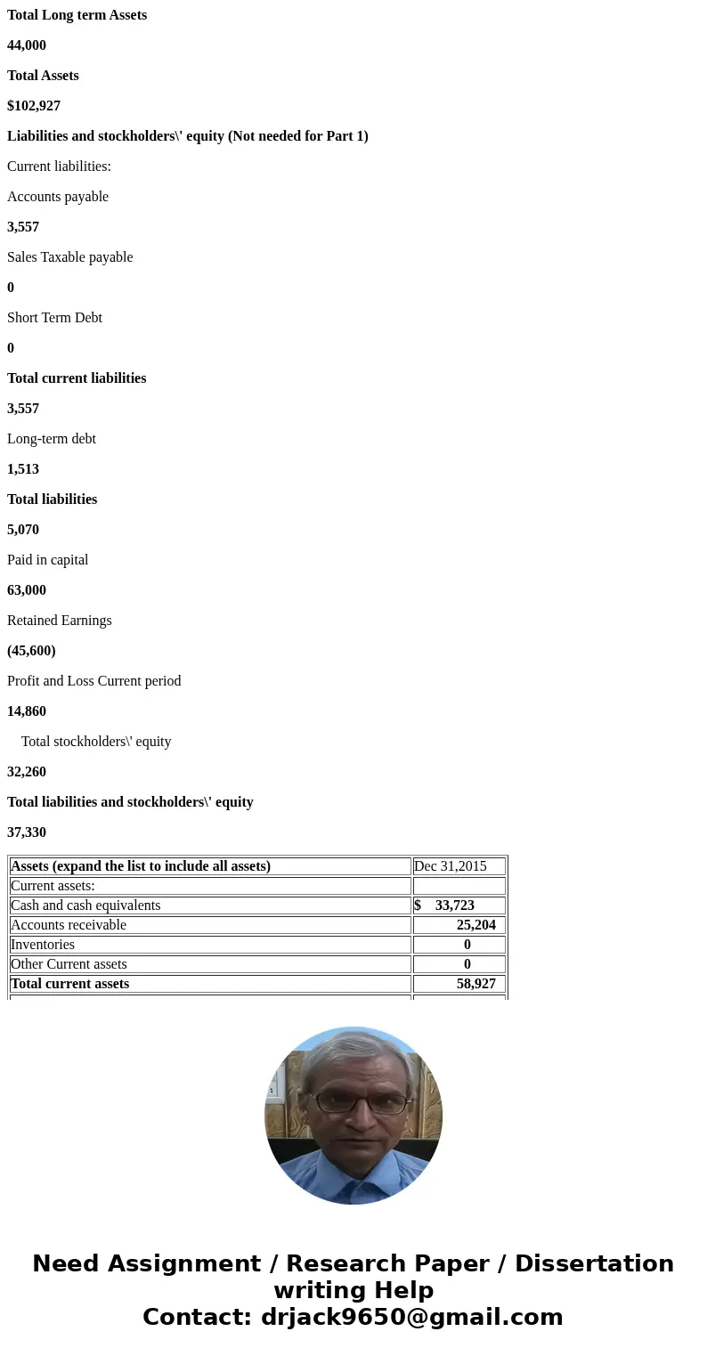 Six months have gone by and Frank is doing pretty well....he thinks...but when he is asked if he is making any money, he has to stop and consider, \