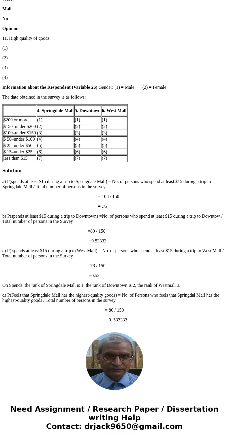 Springdale Shopping Survey Instructions The major shopping areas in the community of Springdale include Springdale Mall, West Mall, and the downtown area on Mai Springdale Shopping Survey Instructions The major shopping areas in the community of Springdale include Springdale Mall, West Mall, and the downtown area on Mai