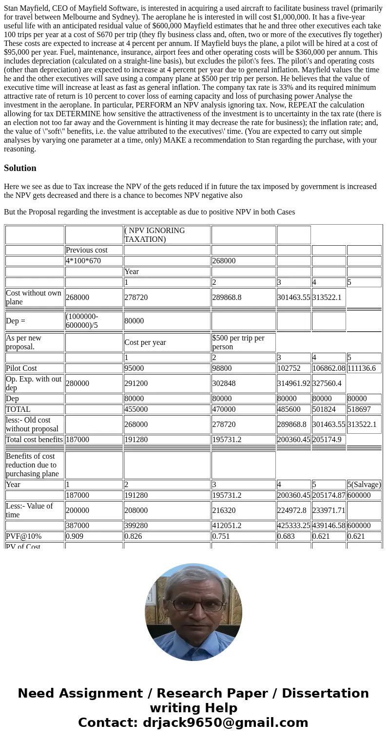  Stan Mayfield, CEO of Mayfield Software, is interested in acquiring a used aircraft to facilitate business travel (primarily for travel between Melbourne and S