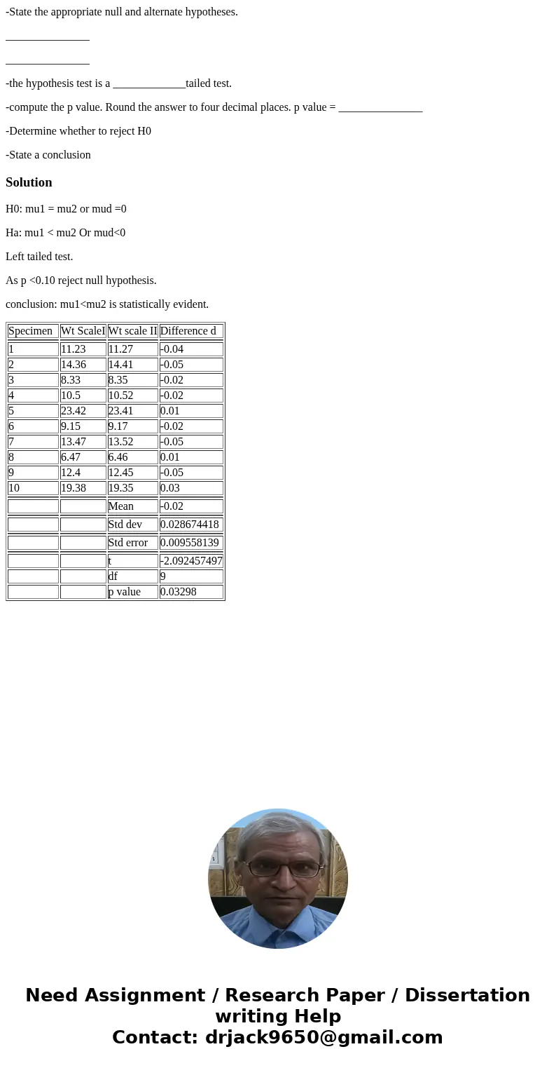 -State the appropriate null and alternate hypotheses. _______________ _______________ -the hypothesis test is a _____________tailed test. -compute the p value.  -State the appropriate null and alternate hypotheses. _______________ _______________ -the hypothesis test is a _____________tailed test. -compute the p value.