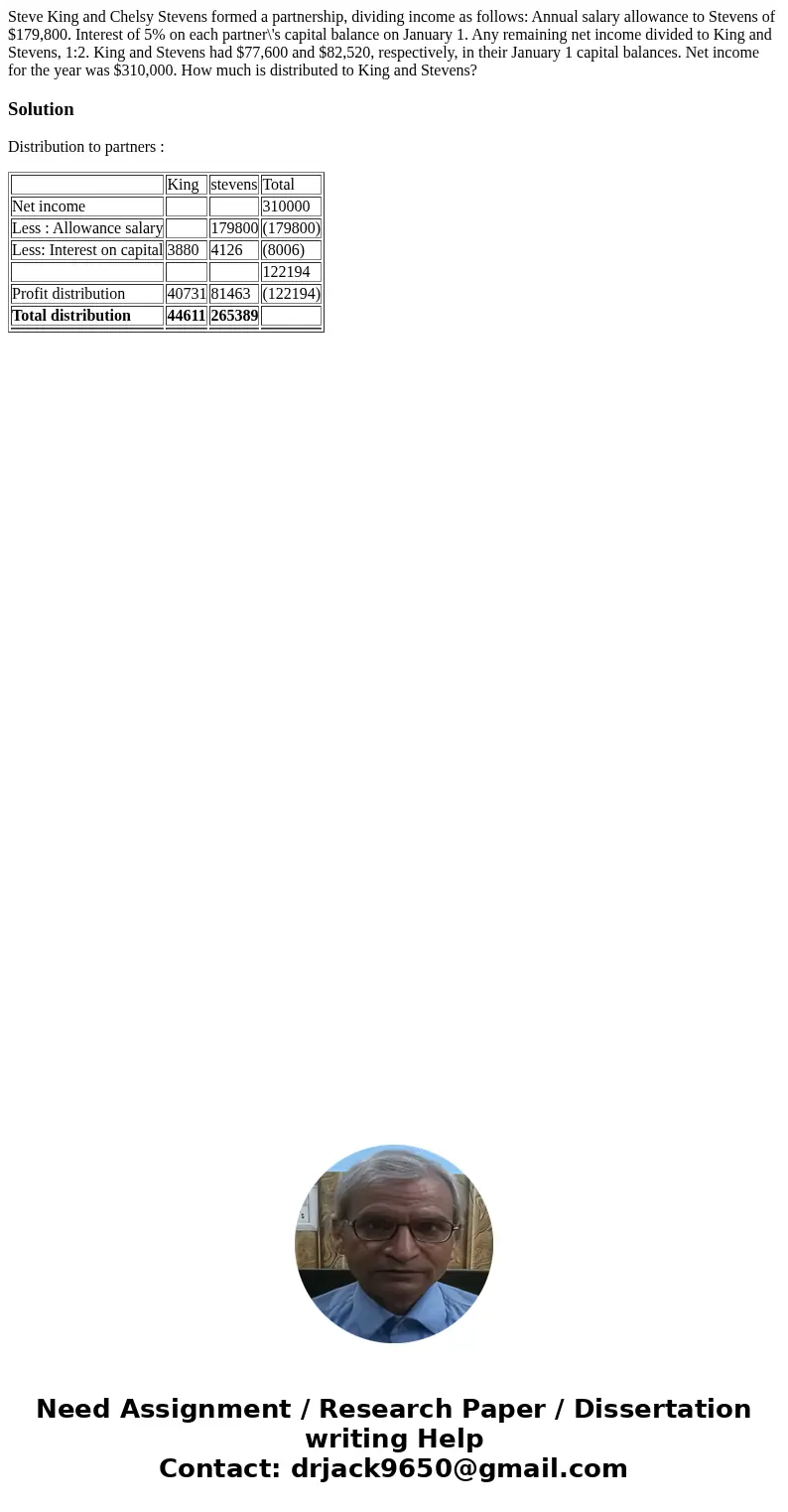 Steve King and Chelsy Stevens formed a partnership, dividing income as follows: Annual salary allowance to Stevens of $179,800. Interest of 5% on each partner\' Steve King and Chelsy Stevens formed a partnership, dividing income as follows: Annual salary allowance to Stevens of $179,800. Interest of 5% on each partner\'