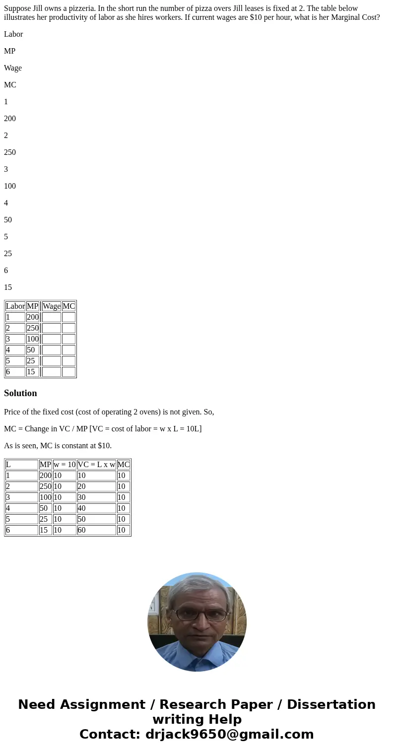 Suppose Jill owns a pizzeria. In the short run the number of pizza overs Jill leases is fixed at 2. The table below illustrates her productivity of labor as she Suppose Jill owns a pizzeria. In the short run the number of pizza overs Jill leases is fixed at 2. The table below illustrates her productivity of labor as she