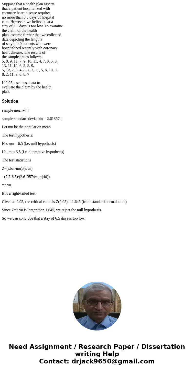 Suppose that a health plan asserts that a patient hospitalized with coronary heart disease requires no more than 6.5 days of hospital care. However, we believe  Suppose that a health plan asserts that a patient hospitalized with coronary heart disease requires no more than 6.5 days of hospital care. However, we believe