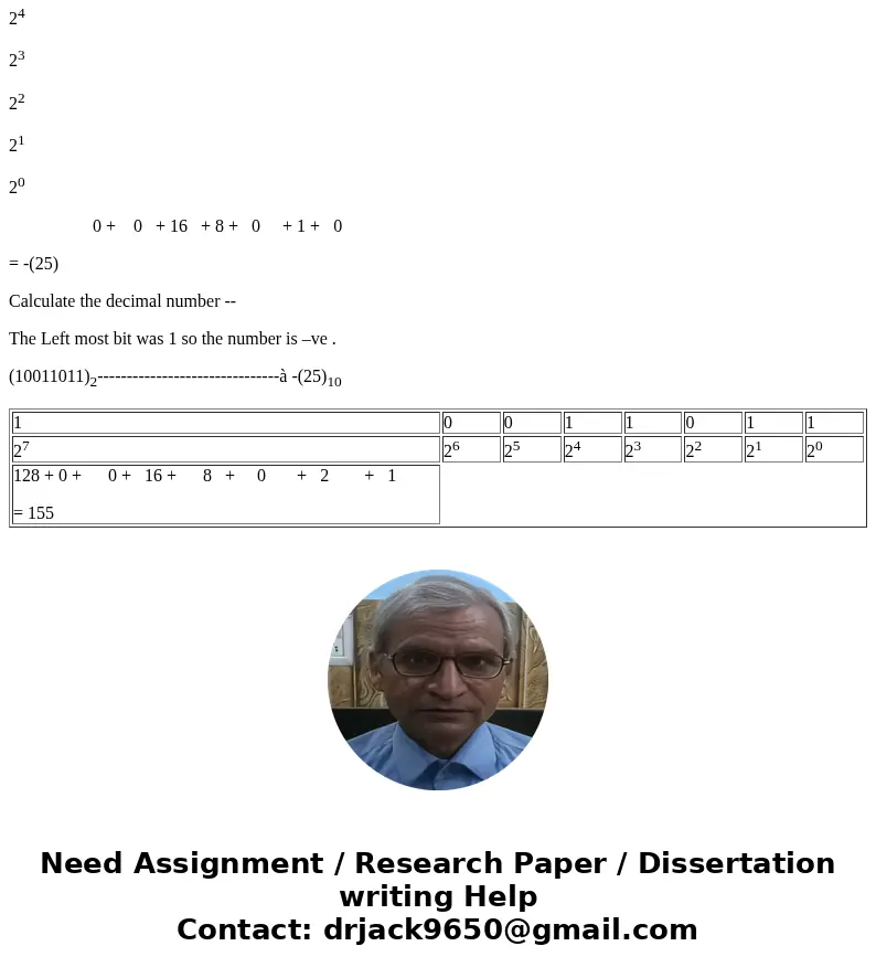 suppose that we ahve the following 8-bit binary value. 10011011 1) What is the decimal value of this binary word if we interpret it as an unsigned 8-bit integer