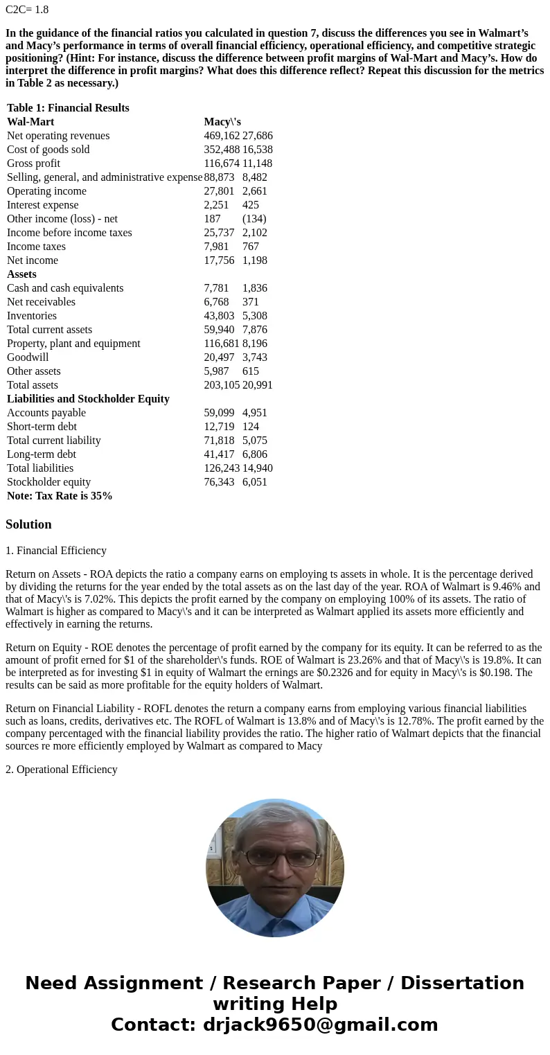 Table 1: Financial Results Wal-Mart Macy\'s Net operating revenues 469,162 27,686 Cost of goods sold 352,488 16,538 Gross profit 116,674 11,148 Selling, general Table 1: Financial Results Wal-Mart Macy\'s Net operating revenues 469,162 27,686 Cost of goods sold 352,488 16,538 Gross profit 116,674 11,148 Selling, general