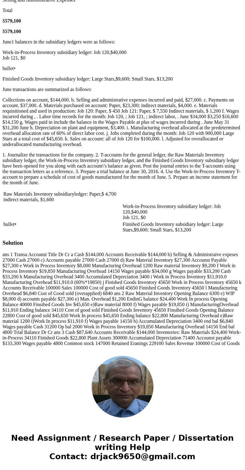 Teacher Stars produces stars for elementary teachers to reward their students. Teacher Stars\' trial balance on June 1 follows: Teacher StarsTrial Balance June  Teacher Stars produces stars for elementary teachers to reward their students. Teacher Stars\' trial balance on June 1 follows: Teacher StarsTrial Balance June