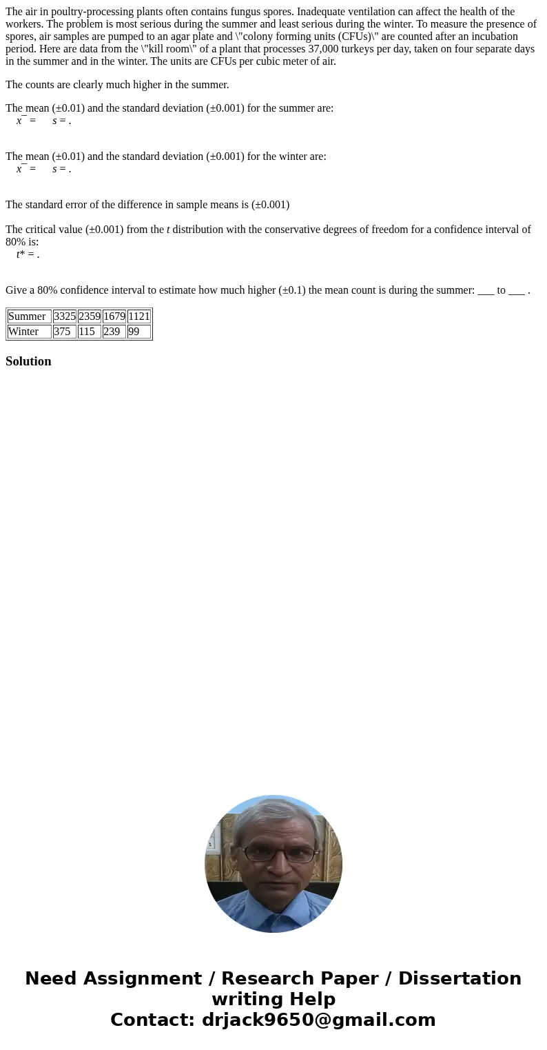 The air in poultry-processing plants often contains fungus spores. Inadequate ventilation can affect the health of the workers. The problem is most serious duri The air in poultry-processing plants often contains fungus spores. Inadequate ventilation can affect the health of the workers. The problem is most serious duri