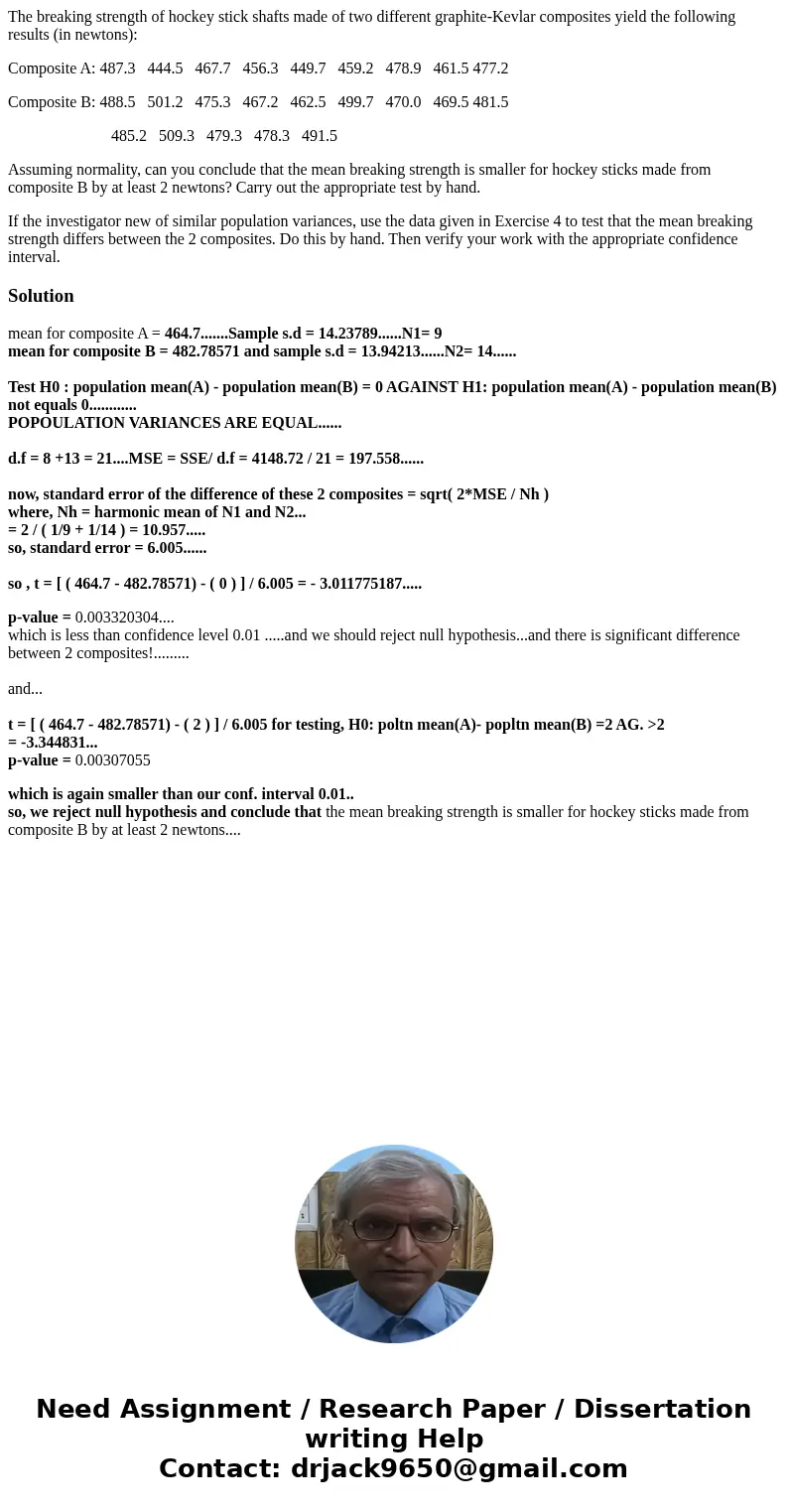 The breaking strength of hockey stick shafts made of two different graphite-Kevlar composites yield the following results (in newtons): Composite A: 487.3 444.5 The breaking strength of hockey stick shafts made of two different graphite-Kevlar composites yield the following results (in newtons): Composite A: 487.3 444.5