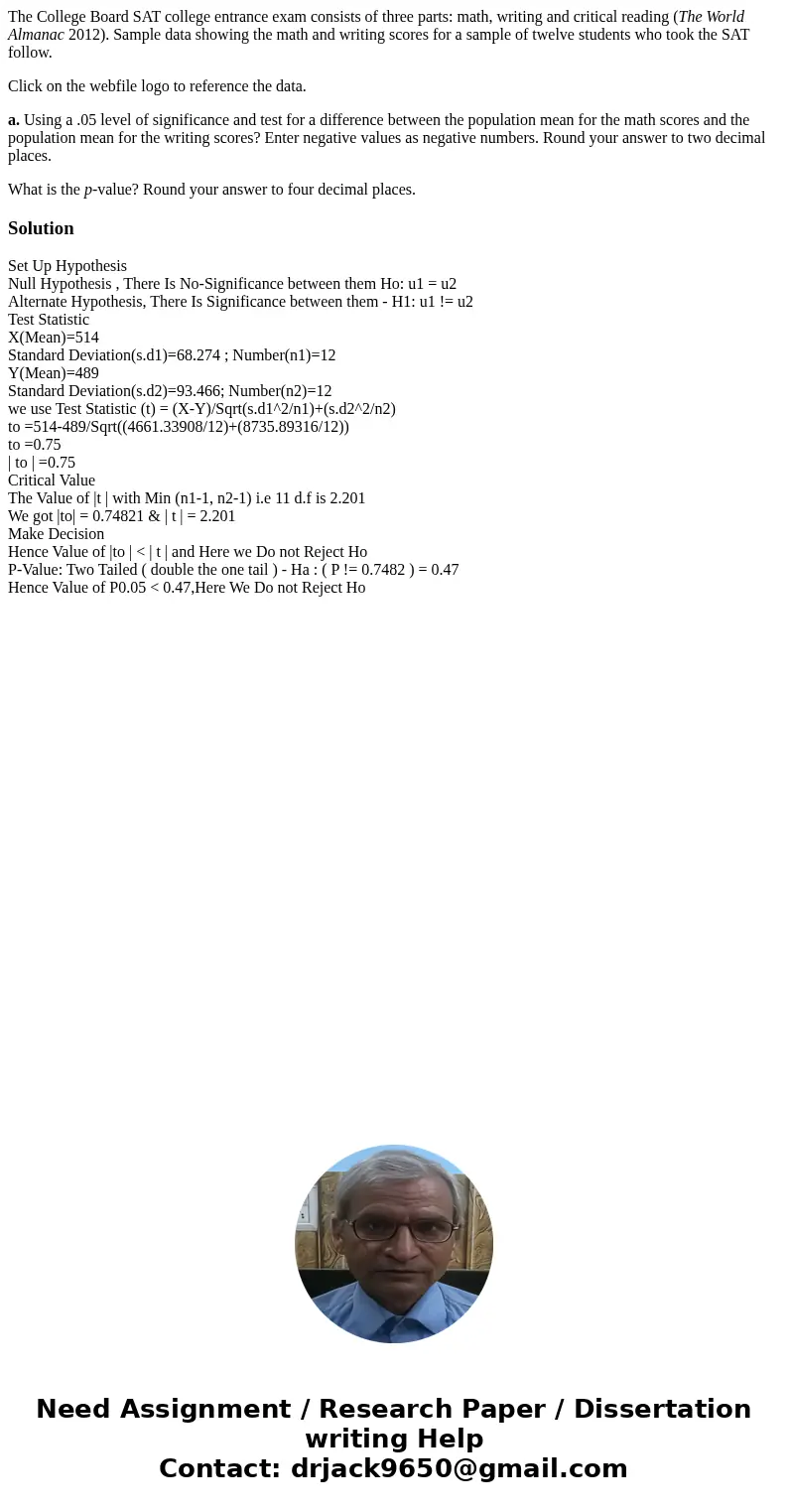The College Board SAT college entrance exam consists of three parts: math, writing and critical reading (The World Almanac 2012). Sample data showing the math a The College Board SAT college entrance exam consists of three parts: math, writing and critical reading (The World Almanac 2012). Sample data showing the math a