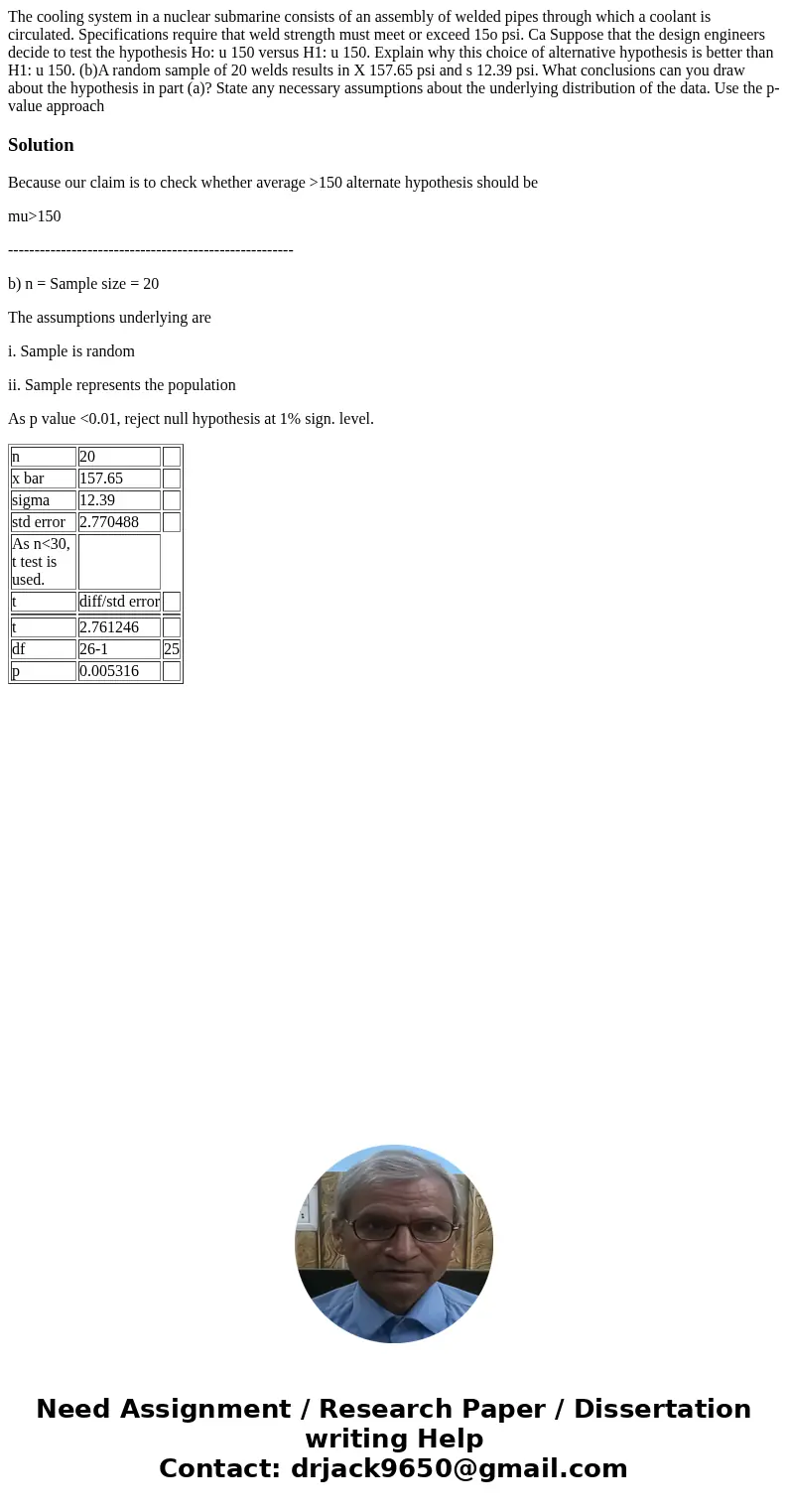  The cooling system in a nuclear submarine consists of an assembly of welded pipes through which a coolant is circulated. Specifications require that weld stren