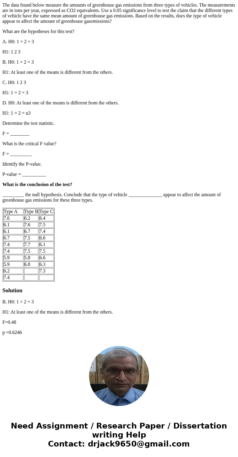 The data found below measure the amounts of greenhouse gas emissions from three types of vehicles. The measurements are in tons per year, expressed as CO2 equiv