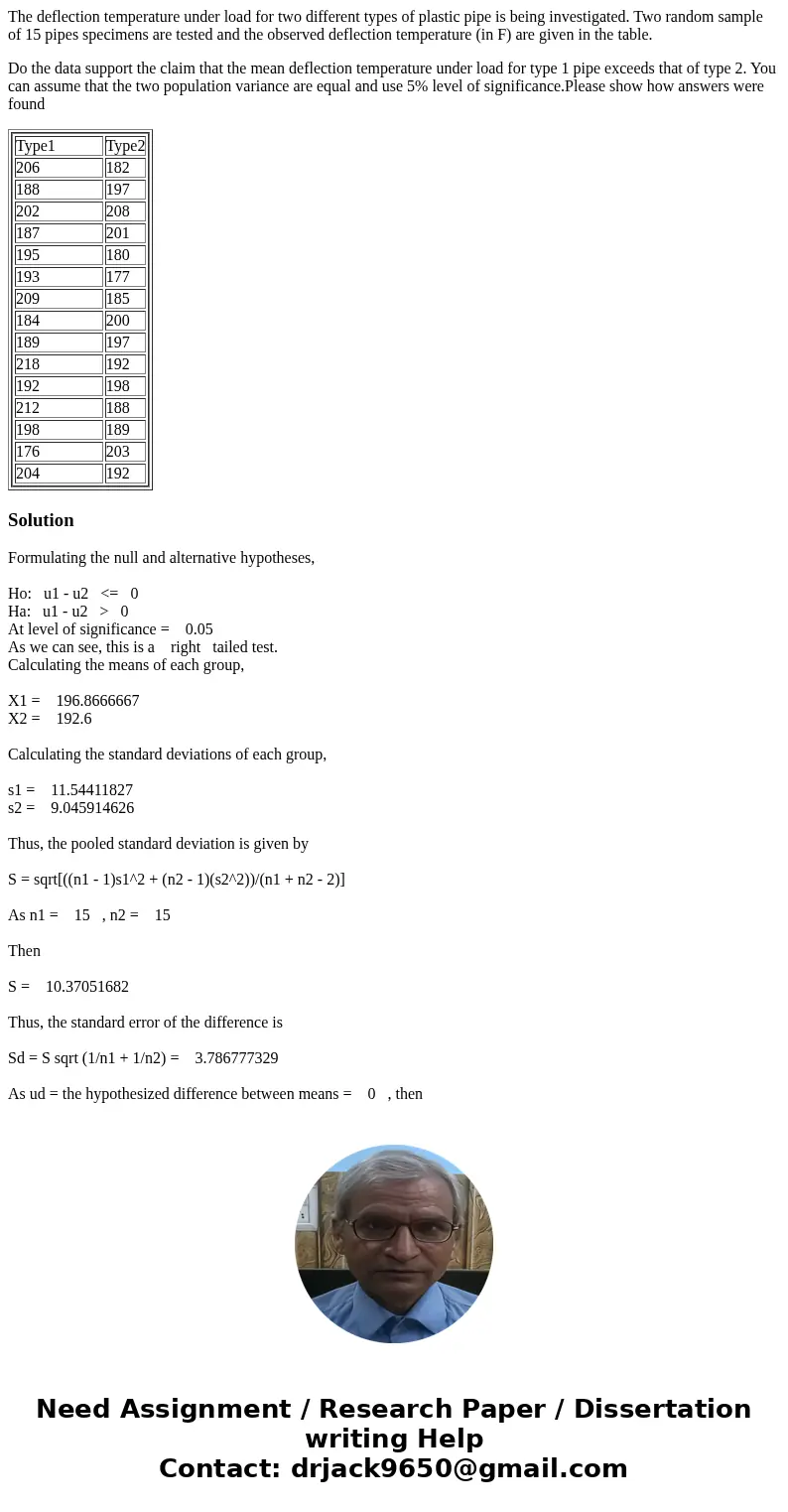The deflection temperature under load for two different types of plastic pipe is being investigated. Two random sample of 15 pipes specimens are tested and the  The deflection temperature under load for two different types of plastic pipe is being investigated. Two random sample of 15 pipes specimens are tested and the