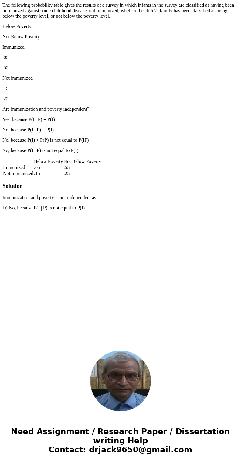The following probability table gives the results of a survey in which infants in the survey are classified as having been immunized against some childhood dise The following probability table gives the results of a survey in which infants in the survey are classified as having been immunized against some childhood dise