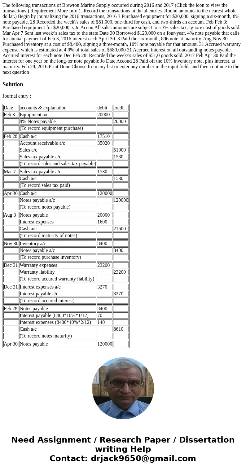The following transactions of Brewton Marine Supply occurred during 2016 and 2017 (Click the icon to view the transactions.) Requirement More Info 1. Record th  The following transactions of Brewton Marine Supply occurred during 2016 and 2017 (Click the icon to view the transactions.) Requirement More Info 1. Record th