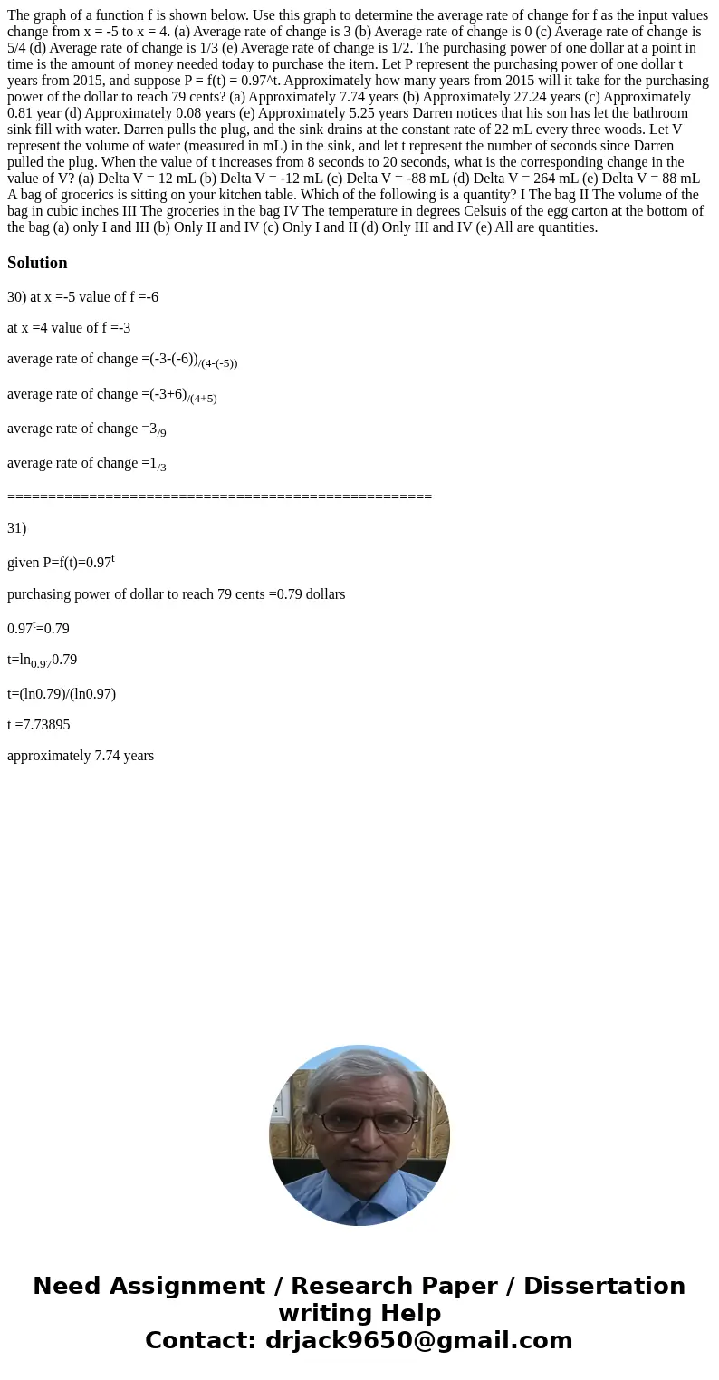  The graph of a function f is shown below. Use this graph to determine the average rate of change for f as the input values change from x = -5 to x = 4. (a) Ave