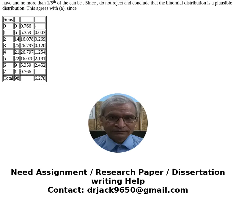 The Hutterite Brethren is a religious group that is essentially a closed population with almost all marriages within the group. The following Table shows the nu The Hutterite Brethren is a religious group that is essentially a closed population with almost all marriages within the group. The following Table shows the nu